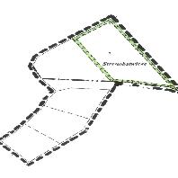 overview