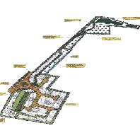 overview