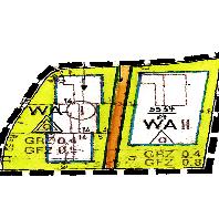 overview