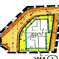 overview