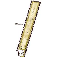 overview