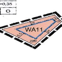overview