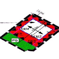 overview