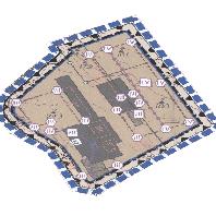 overview
