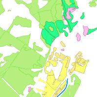overview