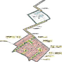 overview