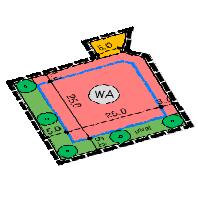 overview