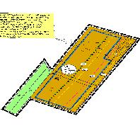 overview