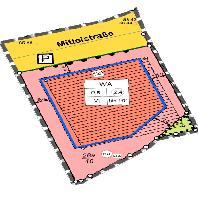 overview