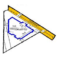 overview