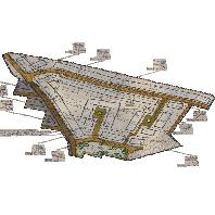 overview