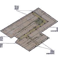 overview