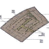 overview