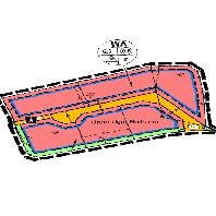 overview