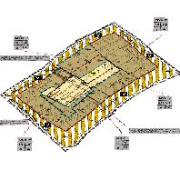 overview