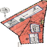 overview