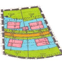 overview