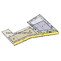 overview