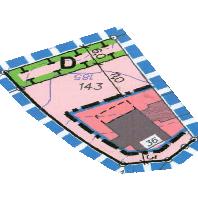 overview
