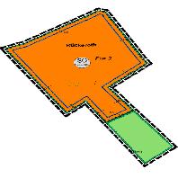overview