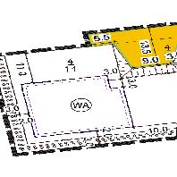 overview
