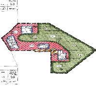 overview