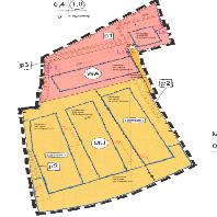 overview