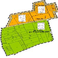 overview
