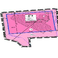 overview