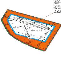 overview