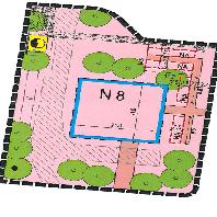 overview