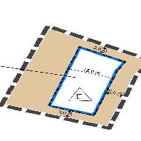 overview