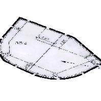 overview
