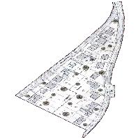 overview