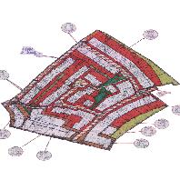overview