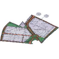 overview