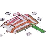 overview