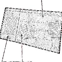 overview