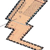 overview