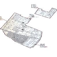 overview