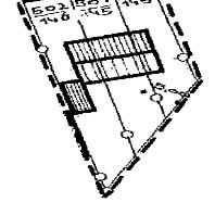 overview