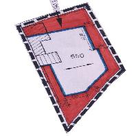 overview