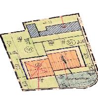 overview
