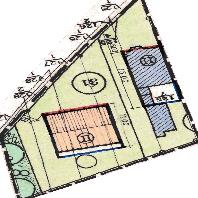 overview