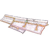 overview