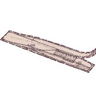 overview