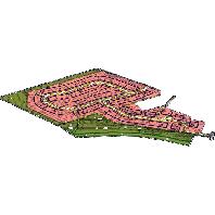 overview