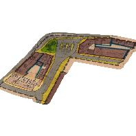 overview