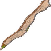 overview