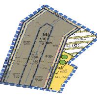 overview